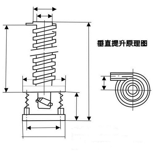 垂直提升機(jī)原理示意圖